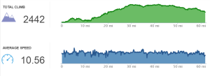 day08stats